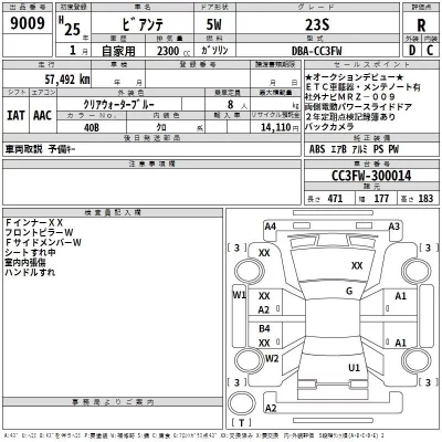 Mazda BIANTE  с аукциона в Японии
