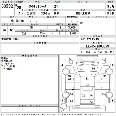 Mazda TITAN  с аукциона в Японии