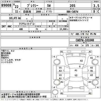 Mazda PREMACY  с аукциона в Японии