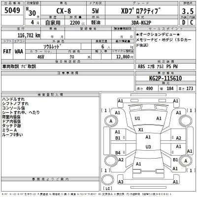 Mazda CX-8  с аукциона в Японии