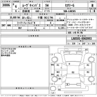 Daihatsu MOVE CANBUS лот № 3006 оценка R  с аукциона в Японии 2