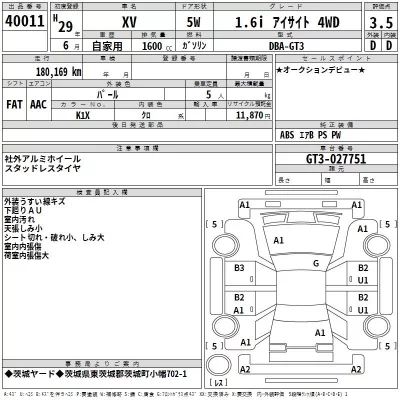 Subaru XV  с аукциона в Японии