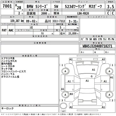 BMW 5-Series  с аукциона в Японии