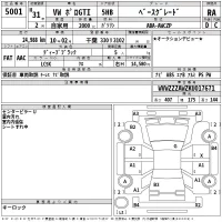 Volkswagen POLO лот № 5001 оценка RA  с аукциона в Японии 2