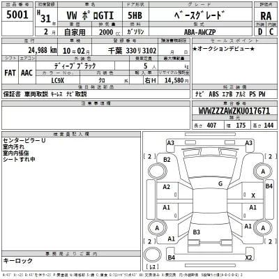Volkswagen POLO  с аукциона в Японии