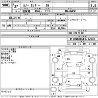 Renault KANGOO лот № 9001 оценка 3.5  с аукциона в Японии 2