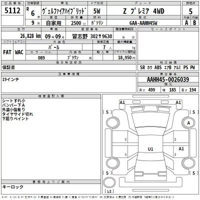Toyota VELLFIRE  с аукциона в Японии