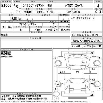 Volkswagen GOLF VARIANT  с аукциона в Японии