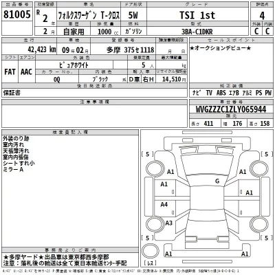 Volkswagen T-CROSS  с аукциона в Японии