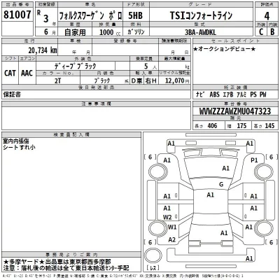 Volkswagen POLO  с аукциона в Японии
