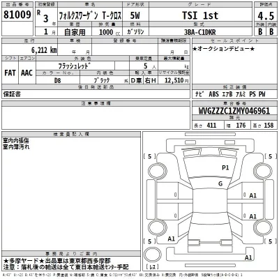 Volkswagen T-CROSS  с аукциона в Японии