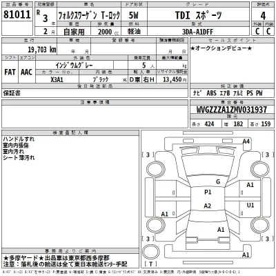 Volkswagen T-ROC  с аукциона в Японии
