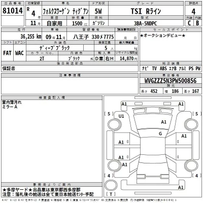 Volkswagen TIGUAN  с аукциона в Японии