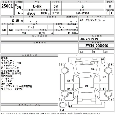 Toyota C-HR  с аукциона в Японии