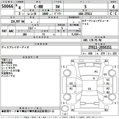 Toyota C-HR  с аукциона в Японии