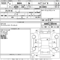 Toyota RAV4 лот № 5113 оценка 3.5  с аукциона в Японии 2
