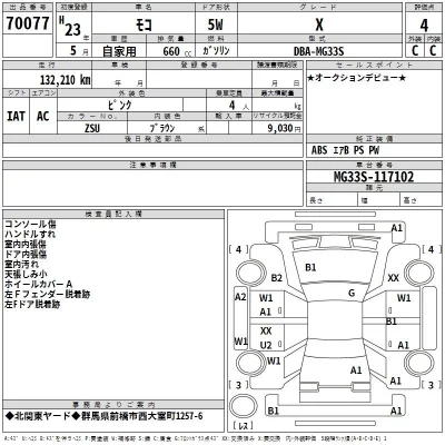 Nissan MOCO  с аукциона в Японии