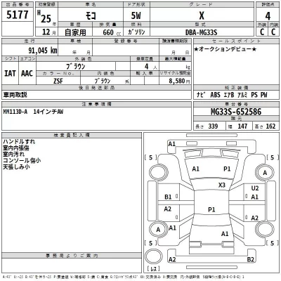 Nissan MOCO  с аукциона в Японии