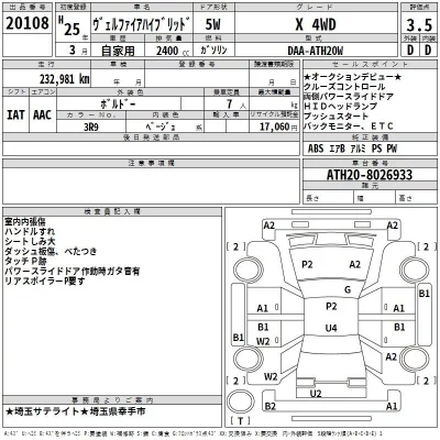 Toyota VELLFIRE  с аукциона в Японии