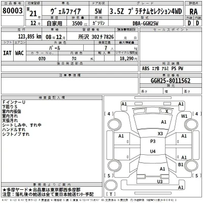 Toyota VELLFIRE  с аукциона в Японии