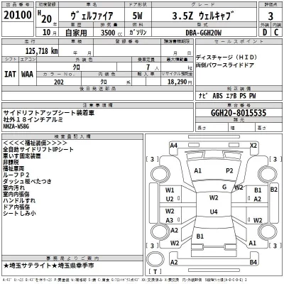 Toyota VELLFIRE  с аукциона в Японии