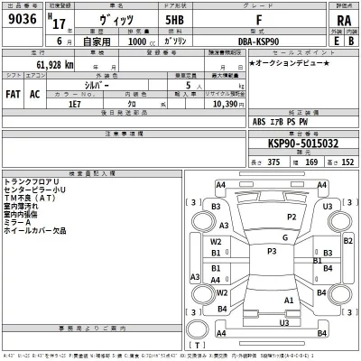 Toyota VITZ  с аукциона в Японии