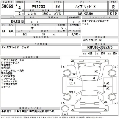 Toyota YARIS CROSS  с аукциона в Японии