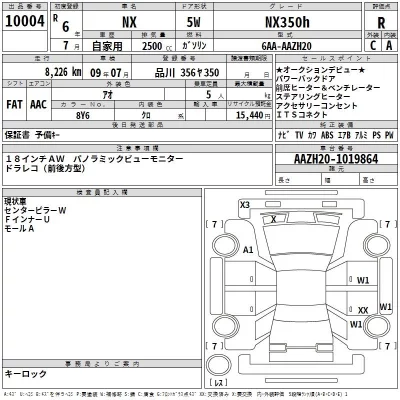 Lexus NX  с аукциона в Японии