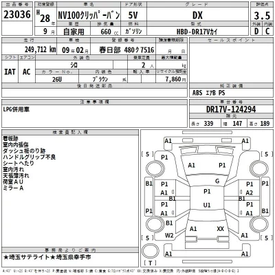 Nissan CLIPPER VAN  с аукциона в Японии