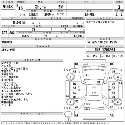 Honda STREAM  с аукциона в Японии