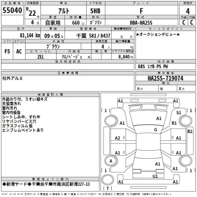 Suzuki ALTO  с аукциона в Японии
