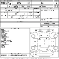 Mazda SCRUM лот № 70065 оценка 3  с аукциона в Японии 2