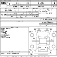 Daihatsu ROCKY лот № 20112 оценка 4  с аукциона в Японии 2