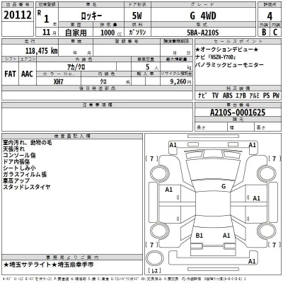 Daihatsu ROCKY  с аукциона в Японии