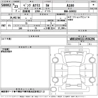 Mercedes-Benz A CLASS лот № 58002 оценка *  с аукциона в Японии 2