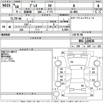 Subaru PLEO  с аукциона в Японии
