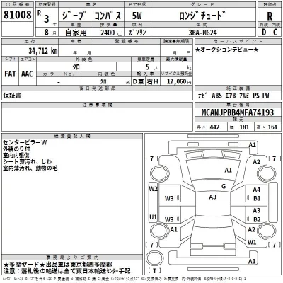 Chrysler JEEP COMPASS  с аукциона в Японии