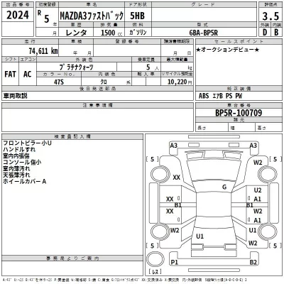 Mazda MAZDA3  с аукциона в Японии