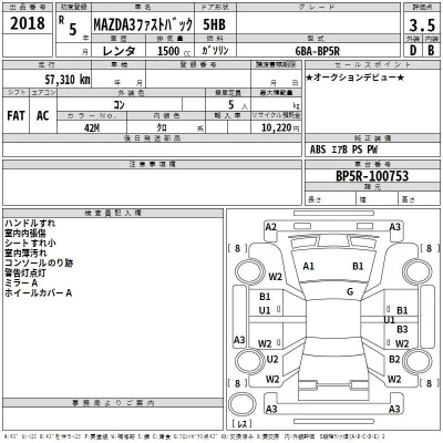 Mazda MAZDA3  с аукциона в Японии