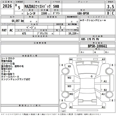 Mazda MAZDA3  с аукциона в Японии