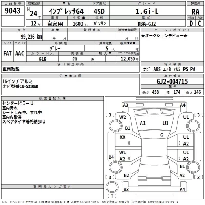 Subaru IMPREZA G4  с аукциона в Японии