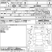 Toyota ALPHARD лот № 25014 оценка R  с аукциона в Японии 2
