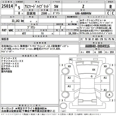 Toyota ALPHARD  с аукциона в Японии