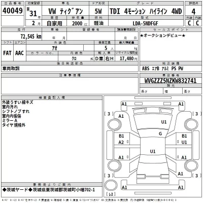 Volkswagen TIGUAN  с аукциона в Японии