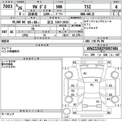 Volkswagen POLO  с аукциона в Японии