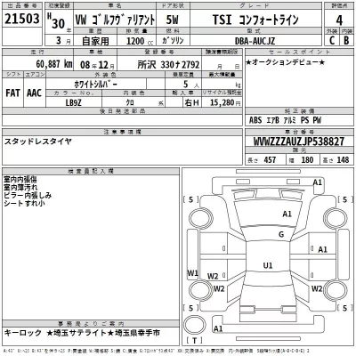 Volkswagen GOLF VARIANT  с аукциона в Японии