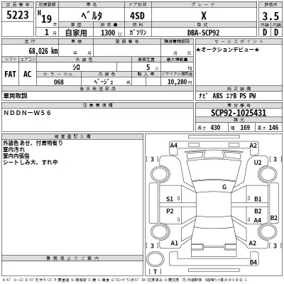 Toyota BELTA  с аукциона в Японии