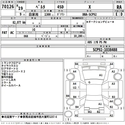 Toyota BELTA  с аукциона в Японии