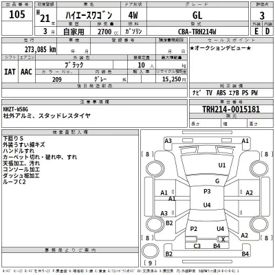 Toyota HIACE  с аукциона в Японии