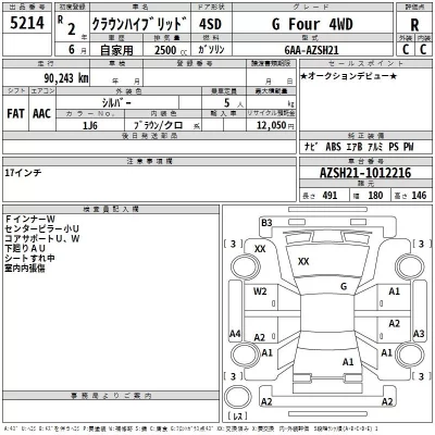 Toyota CROWN  с аукциона в Японии